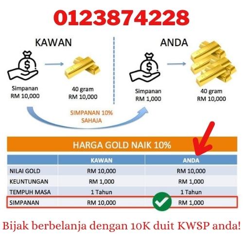 Pengeluaran Khas KWSP RM10,000