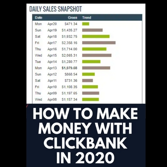 How To Make Money With Clickbank 2021